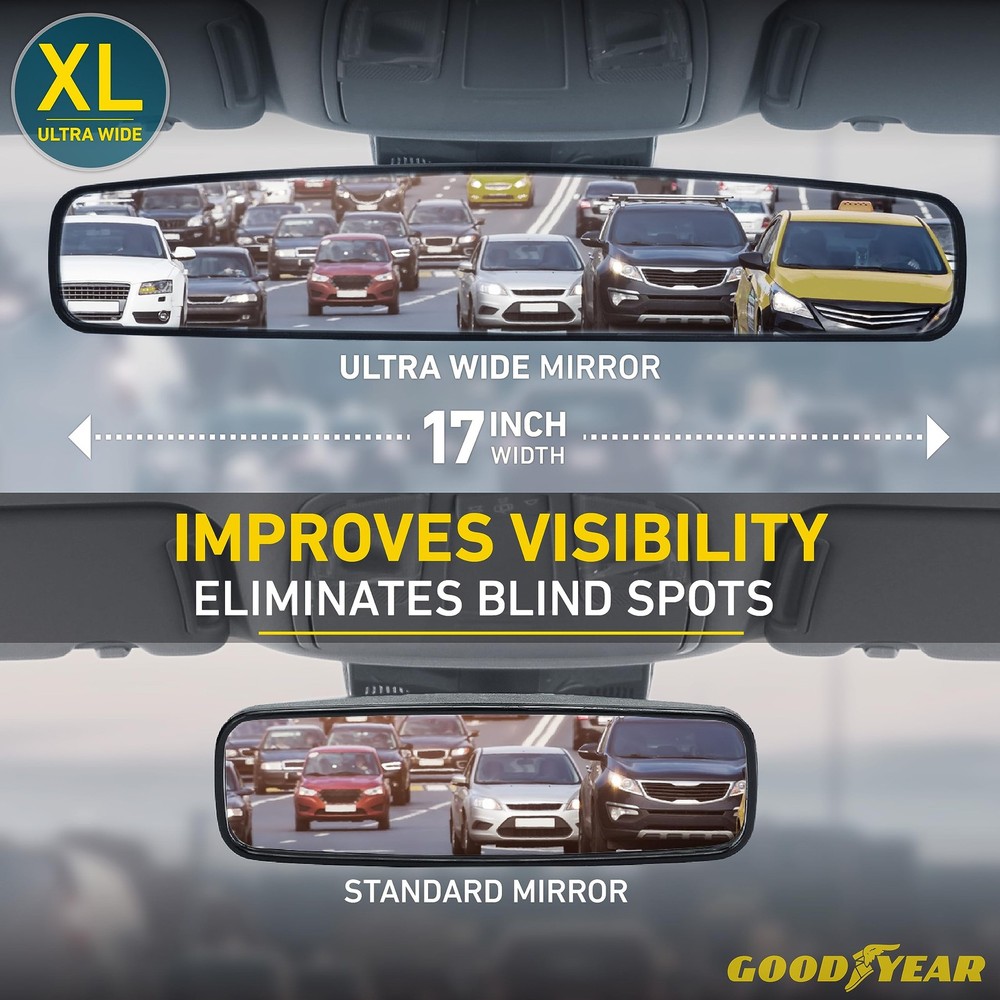17” Panoramic Rear View Mirror – Universal Wide Angle Rear View Mirror for Ca...