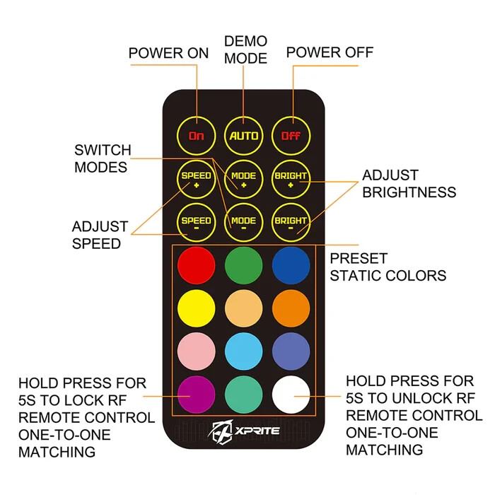 Xprite Replacement Remote Control for Whip Light and Headlights Power on/off