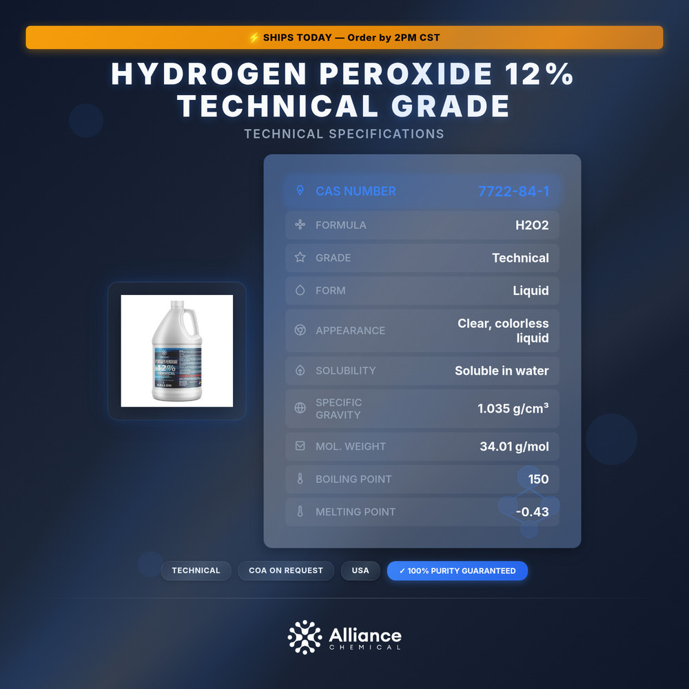 Hydrogen Peroxide 12% Technical Grade - 1 Gallon