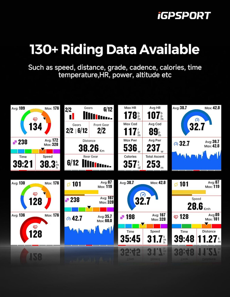 Igpsport BSC300T Wireless Bike Computer GPS, Touchscreen Offline MAP Navigation