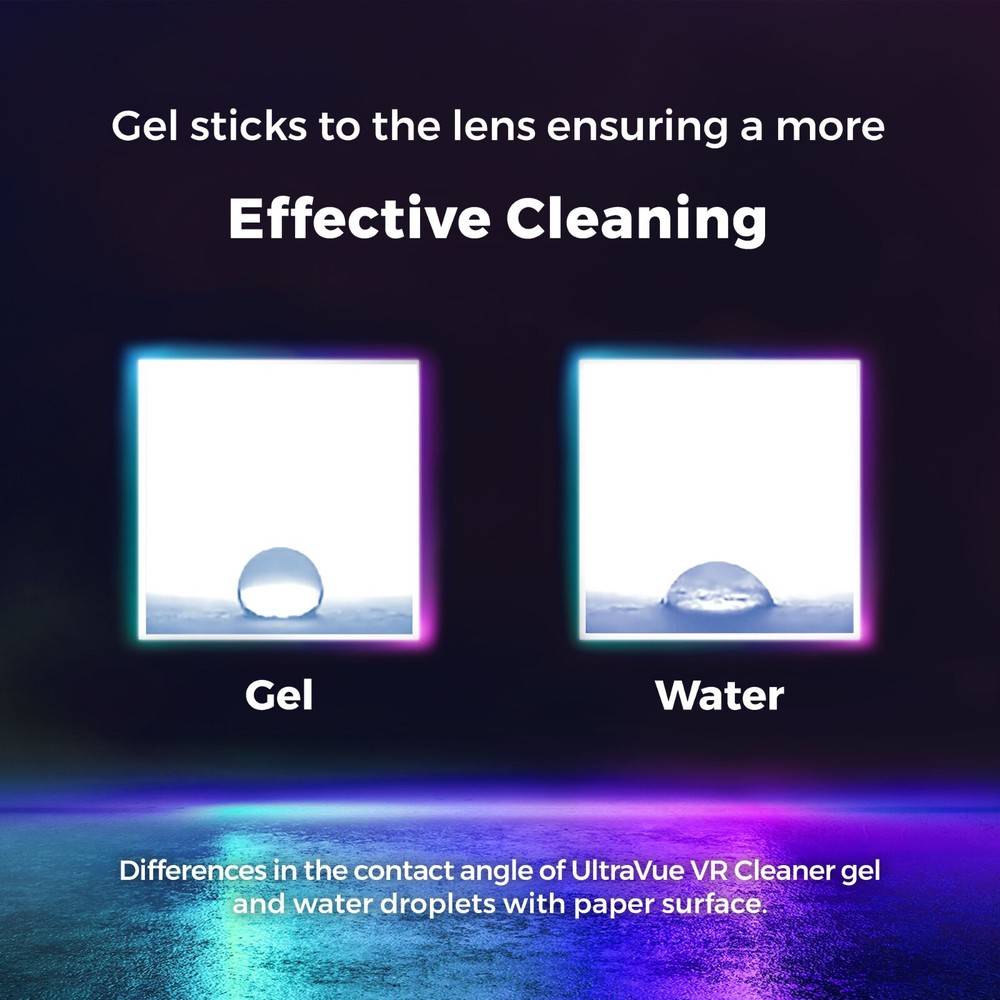 UltraVue VR Cleaning Set - Virtual And Augmented Reality Headset Cleaning Kit