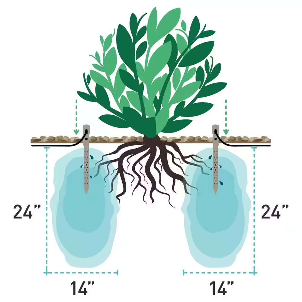 14 In. Watering Stake (3-Pack)