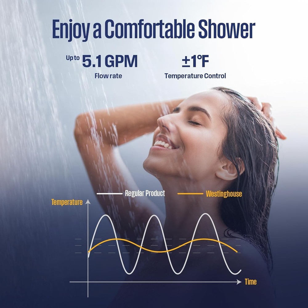 Westinghouse 120,000 BTU Natural Gas Tankless Water Heater APP & Voice Control