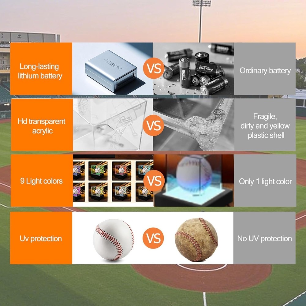 Baseball Display Case with LED Light Baseball Holder Display Case with Engraving