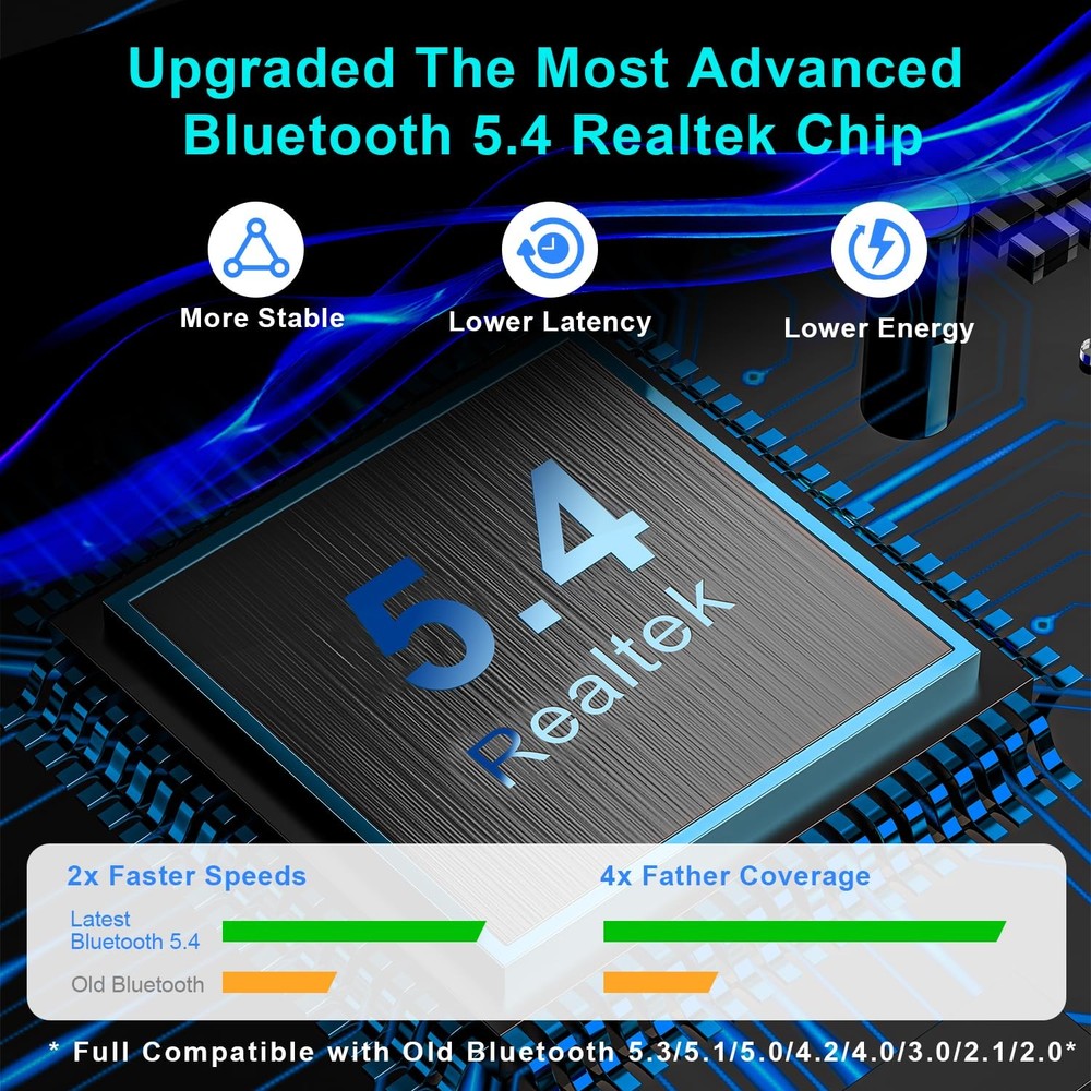 Mini USB Bluetooth 5.4 Adapter for Laptop PC, Wireless Transmitter Dongle for