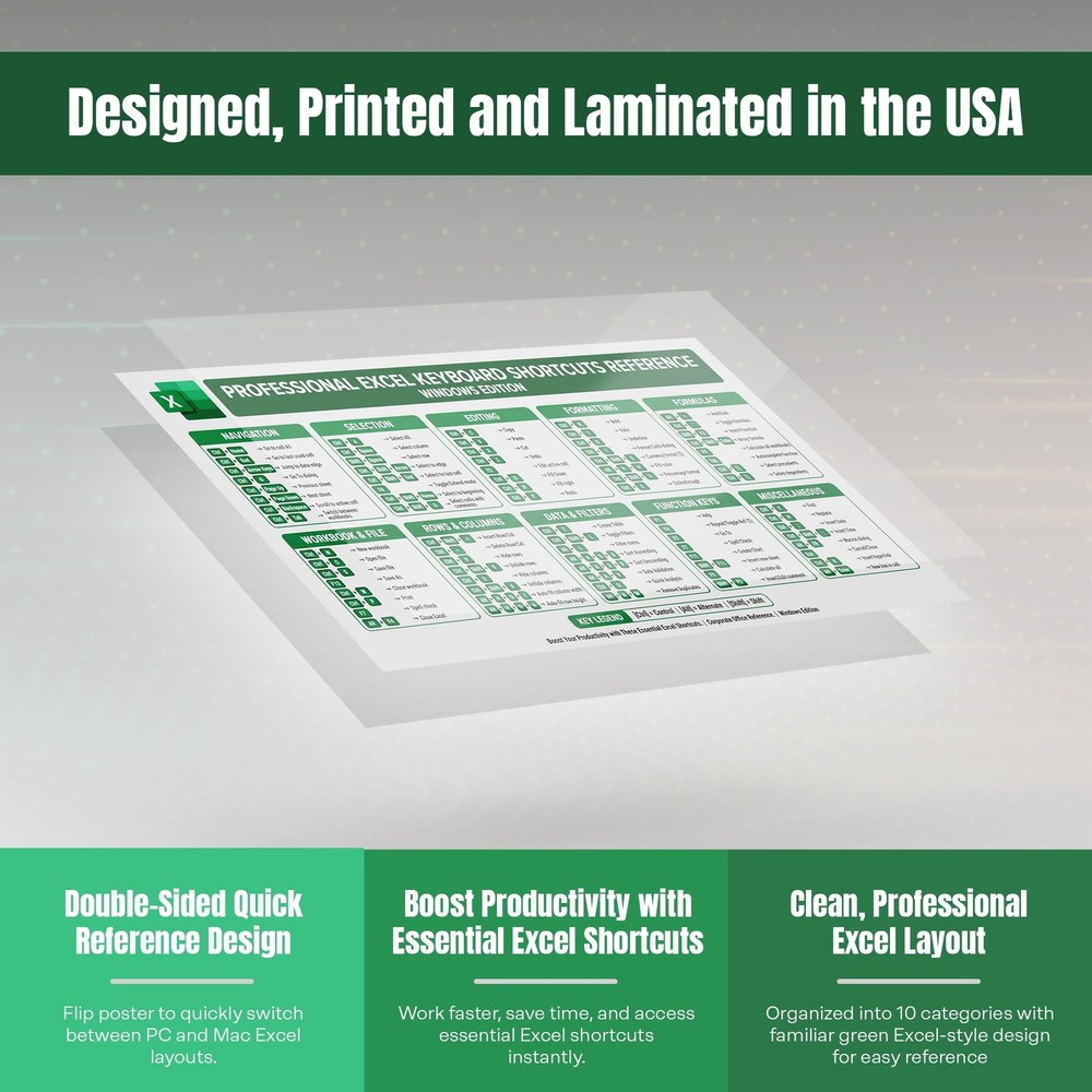 Professional Excel Keyboard Shortcuts Poster 11x17 – Double-Sided Windows & M...