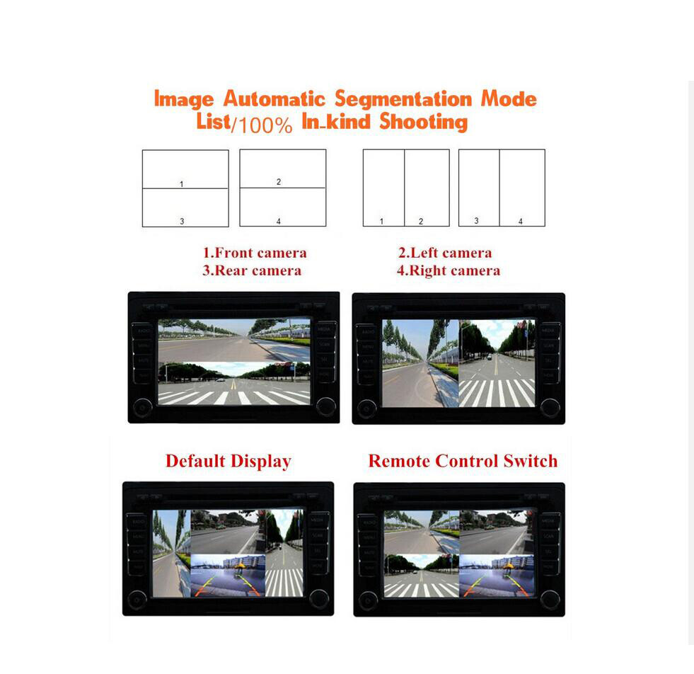 USA Car 4-Way Parking Camera 4 View Image Split-Screen Control Box +IR Control