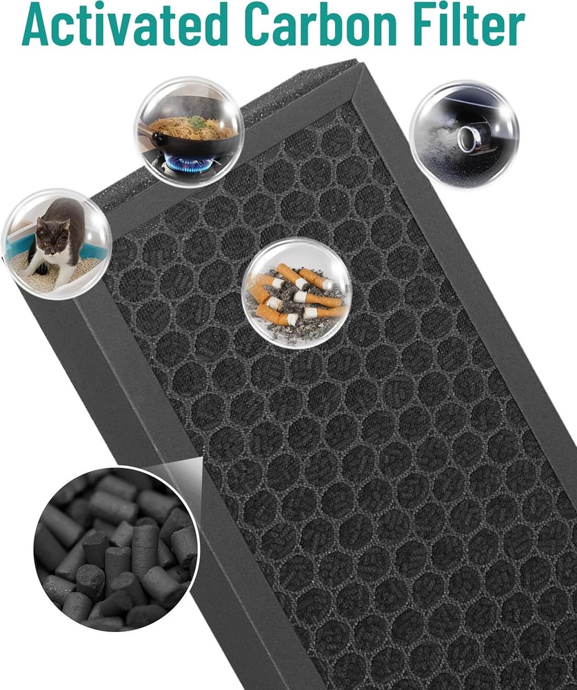 F1701HE 30613 Replacement Filter Compatible with Hunter Air Purifier Models