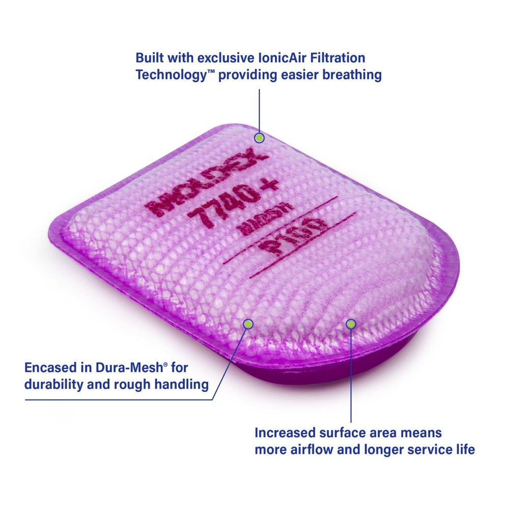 Moldex 7740+ Semi-Rectangular P100 Particulate Filter w/ IFT