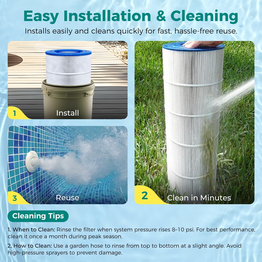 PJANCS250 Pool Filter Unicel C-8425 Replacement 250 sq.ft, Free-flow Core1-Pack