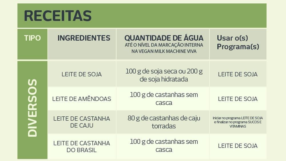 Revolution Milk Machine: Effortless Nut & Seed Milk Maker - 800ml Capacity