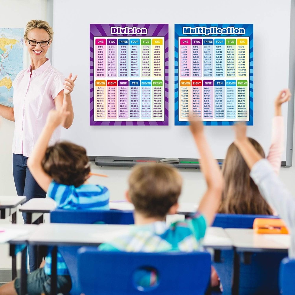 Multiplication & Division Educational Charts - Extra Large 17x22 for Classrooms