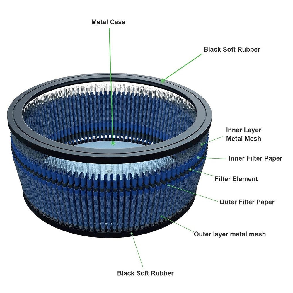 For Harley Davidson Dyna Softail Touring Blue Air Filter Cleaner Element Intake