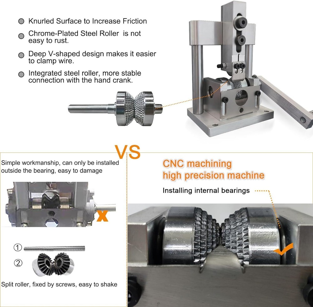 Mini Manual Handle/Electric Drill Wire Stripping Machine for 1-15mm Copper Wires