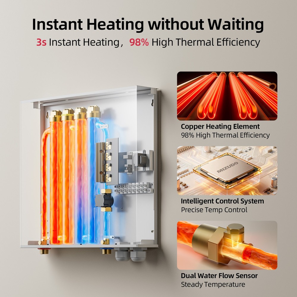 36KW Tankless Water Heater Electric 240V Whole House On Demand Instant Hot Water