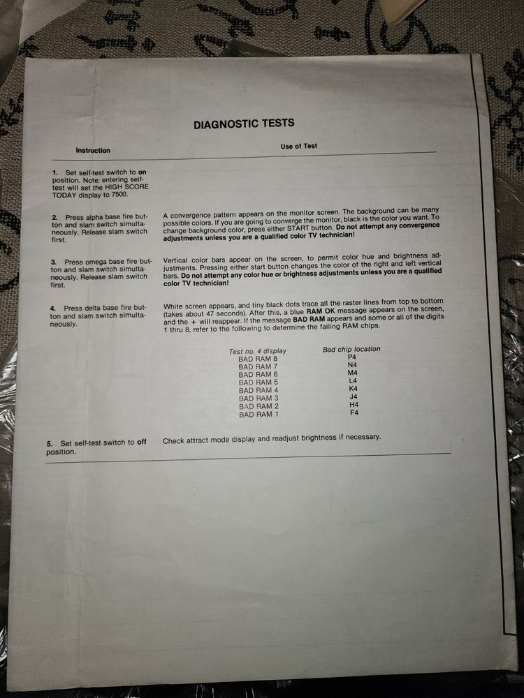 Missile Command Schematics Atari Arcade