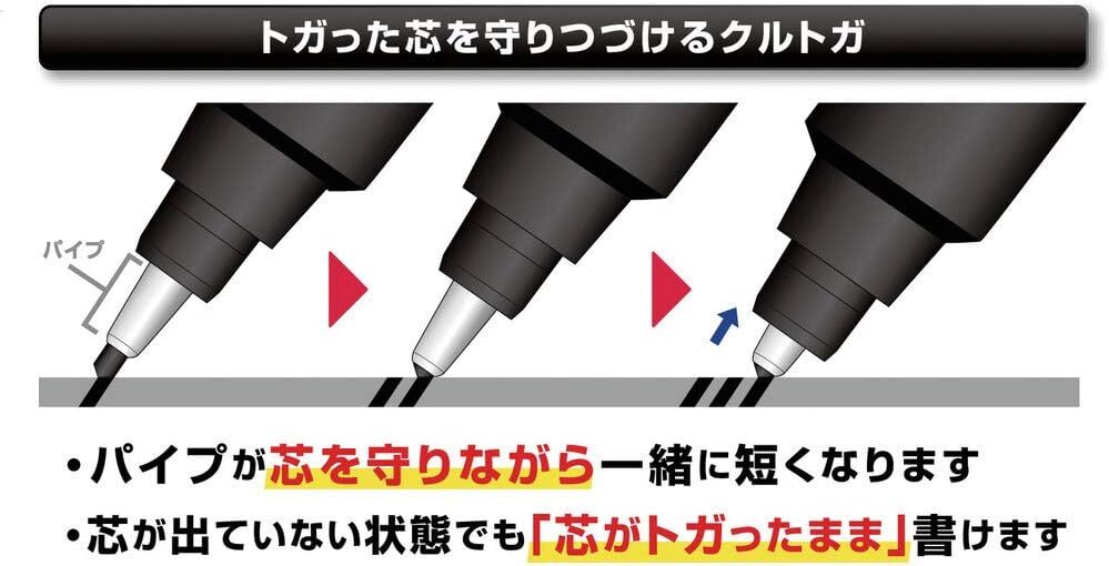 Uni Core Keeps Sharp Mechanical Pencil, Gun Metallic (M510171P.43)
