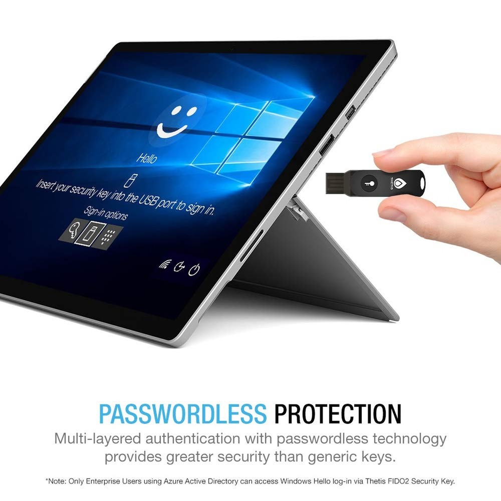FIDO2 Security Key [Folding Design] Thetis Universal Two Factor Authenticatio...