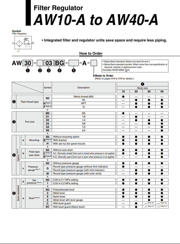 SMC AW40-04-A Filter Pressure Reducing Valve New ✦KD