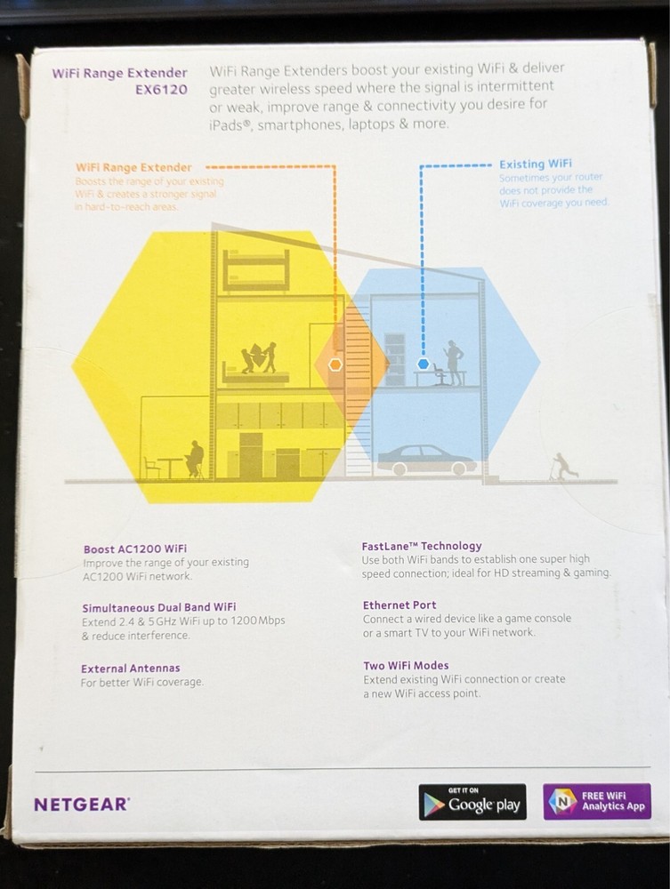 NETGEAR - Dual-band WiFi Range Extender - Essentials Edition, 1.2Gbps, Wall-plug