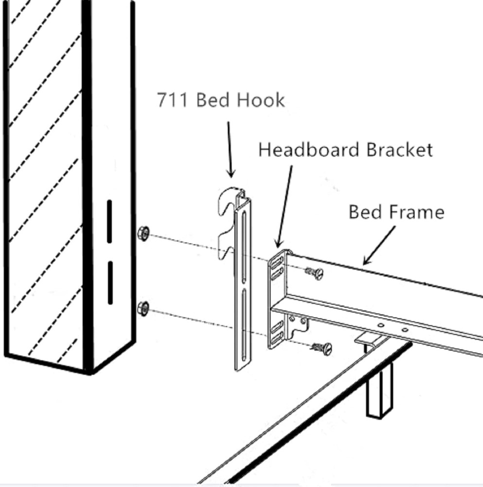 Headboard Adapter Brackets, Bed Frame Hooks, Headboard Brackets for Metal Bed Fr