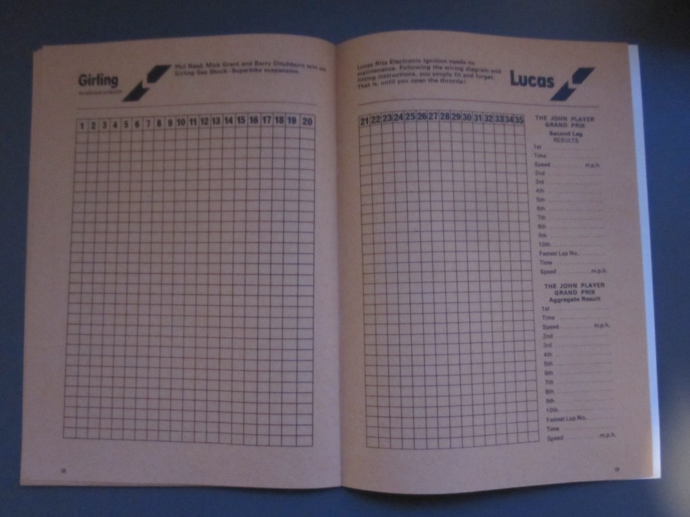 Silverstone British Motorcycle Grand Prix programmes 1976-1981