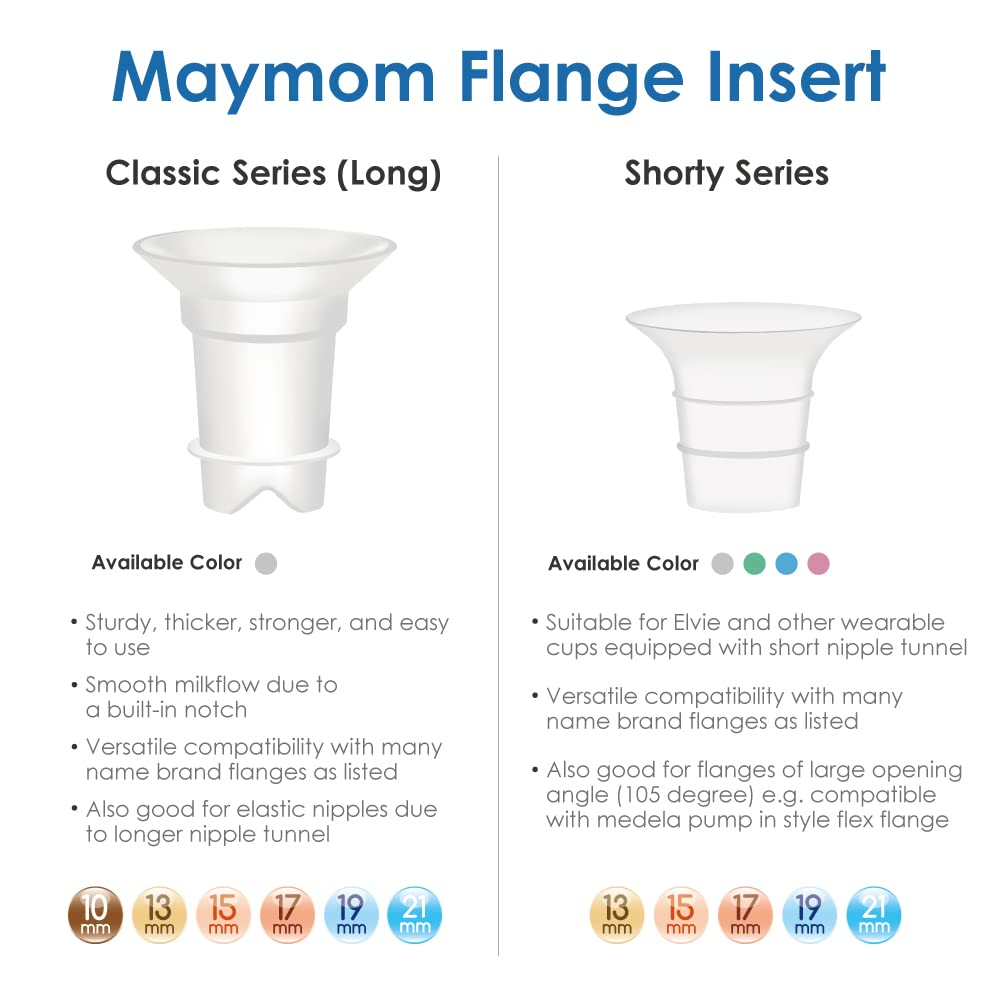 Flange Inserts to Reduce Nipple Tunnel Size; Compatible with Various Breast Pump