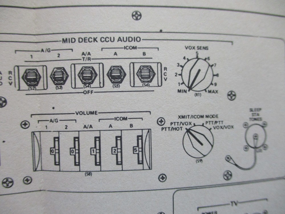 NASA Orbiter OV-102 Display and Control Panel Configuration Diagrams