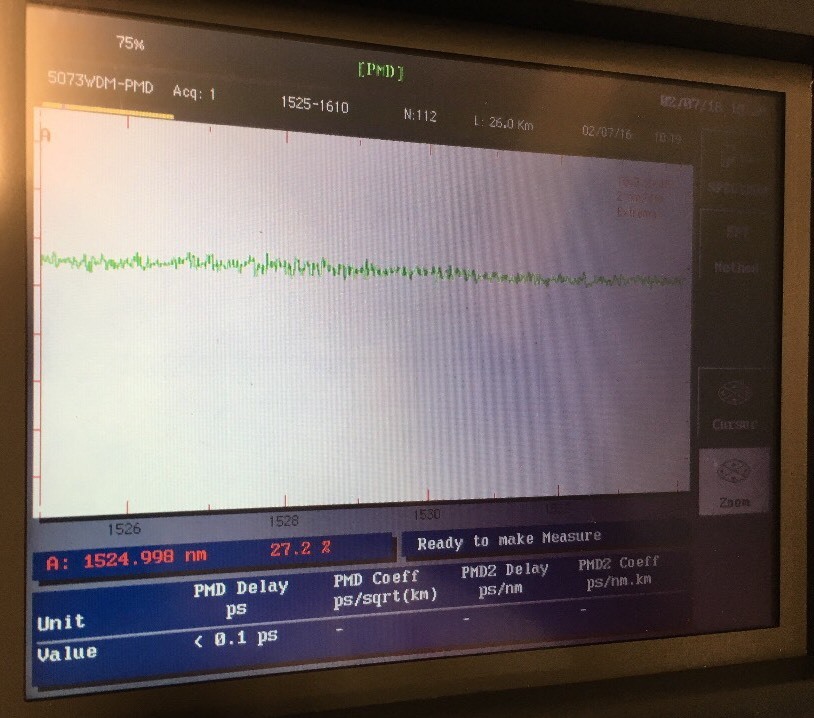 Wavetek 5100e Media Test Set & WDM (OSA) + PMD Analyzer & OTDR