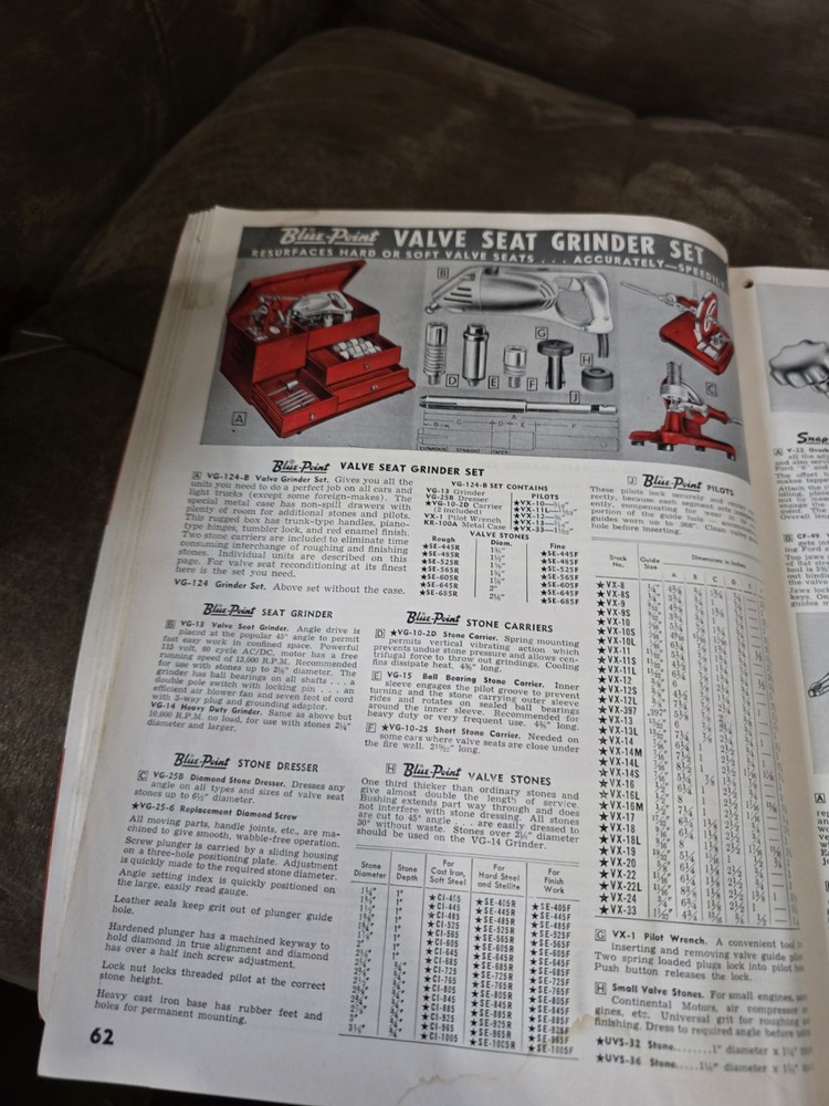 Snap-On Tools Catalog V Issued October 1955