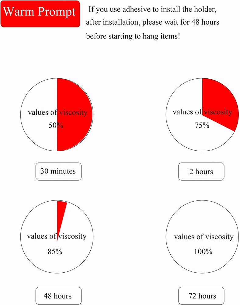 Universal Tablet Wall Mount Adjustable 90 Degrees Rotating Tablet Holder Fit for