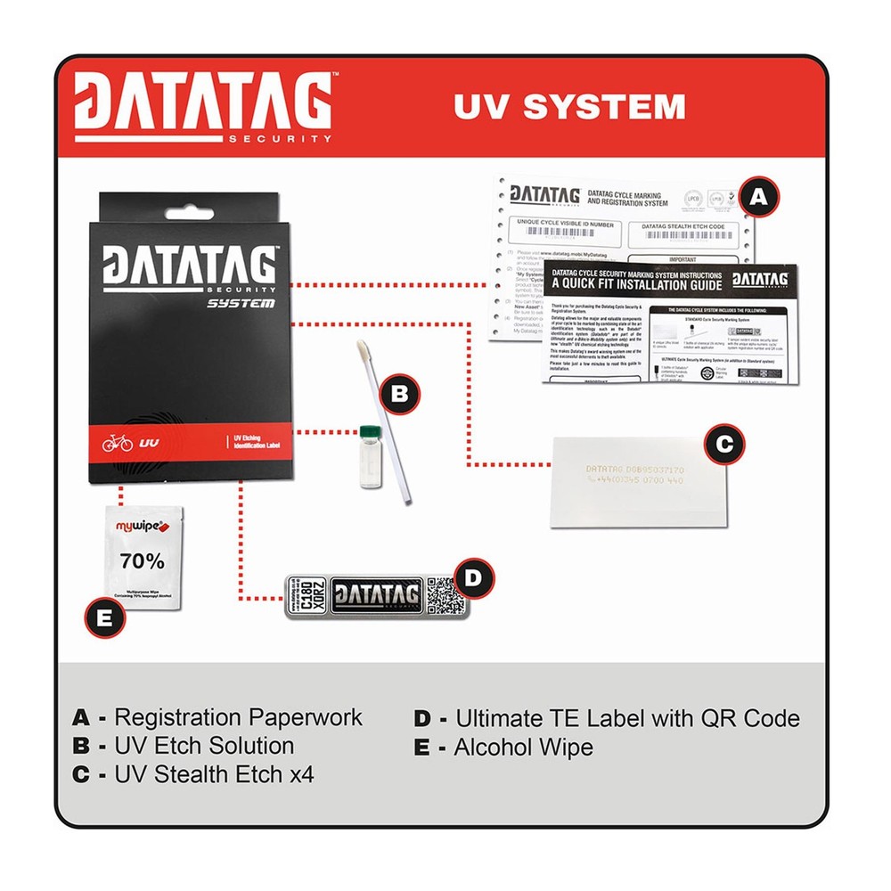 Datatag UV Pro Cycle Marking System Bike Security