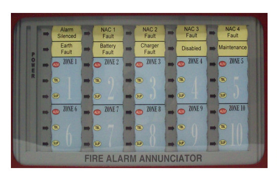 NOTIFIER N-ANN-LED-R