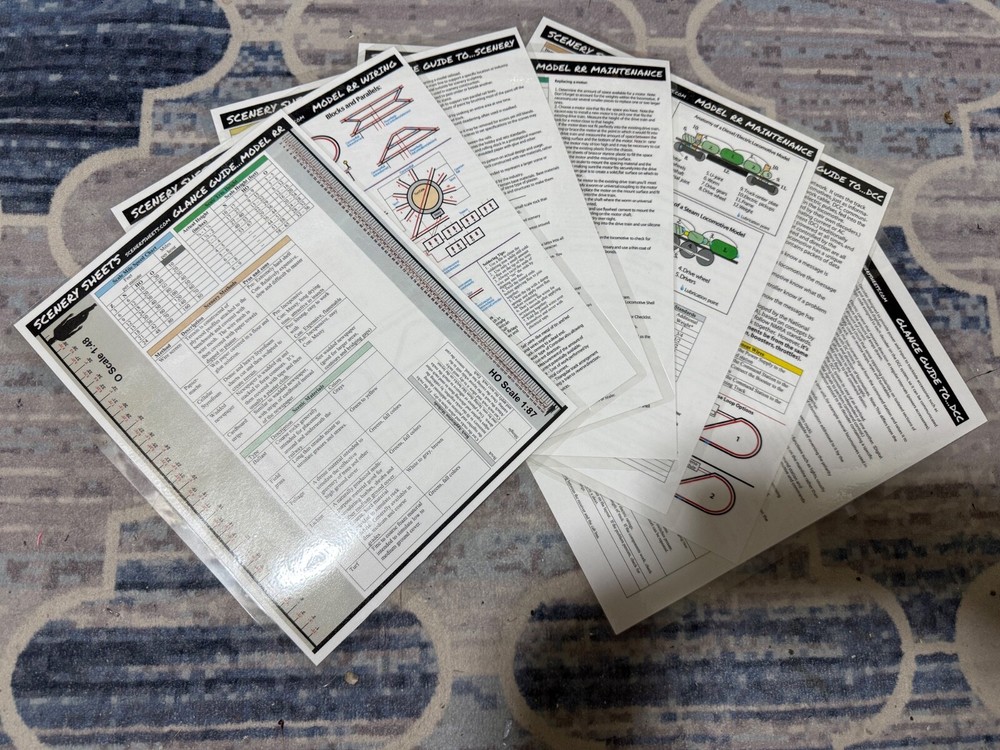 Model Railroad Laminated Scale Ruler & Reference Guides Cheatsheets w/Wiring DCC