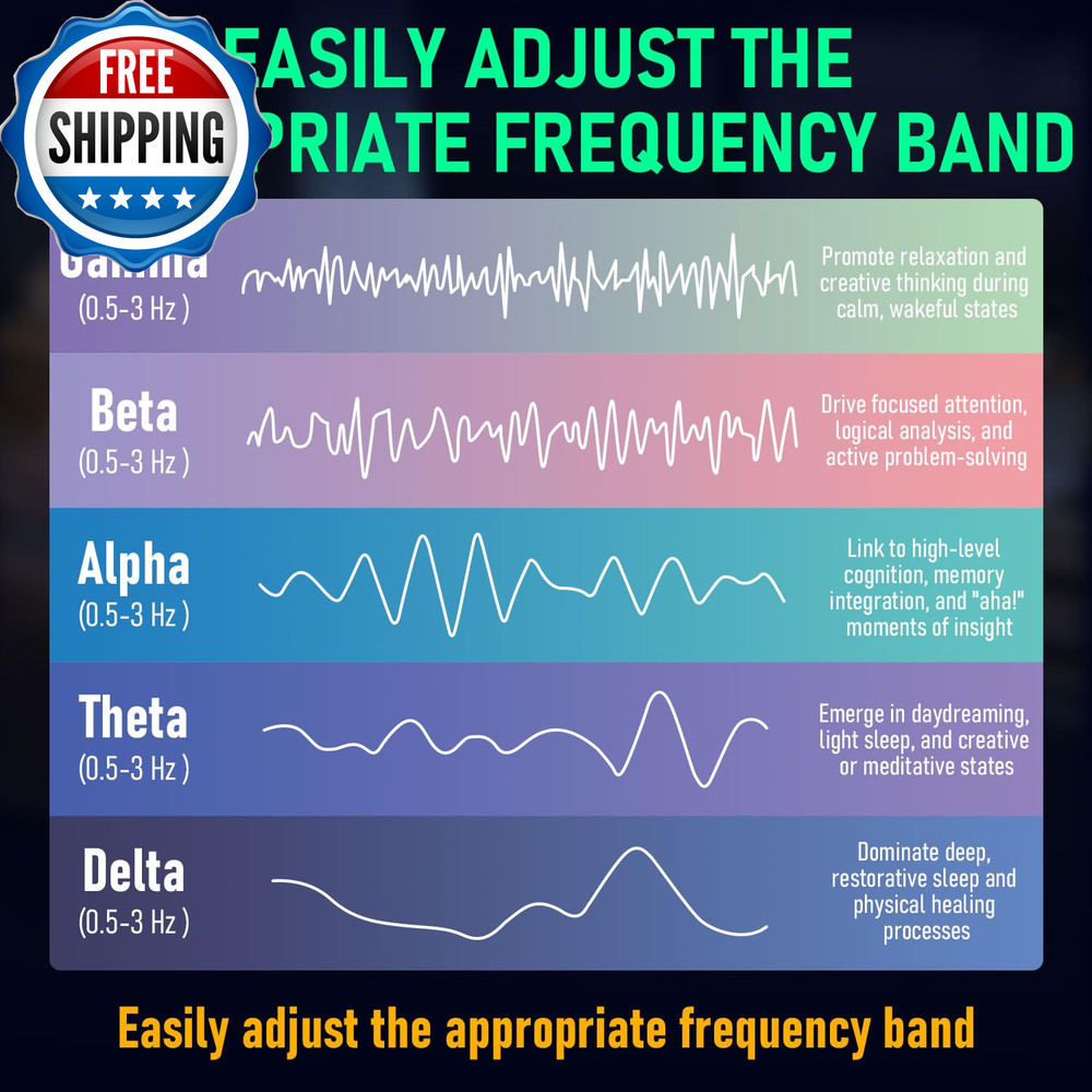Schumann Wave Resonance Generator Frequency Healing Devices...