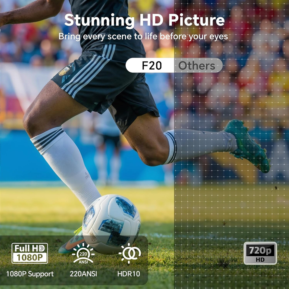 Smart Mini Projector Android 13 WiFi Bluetooth