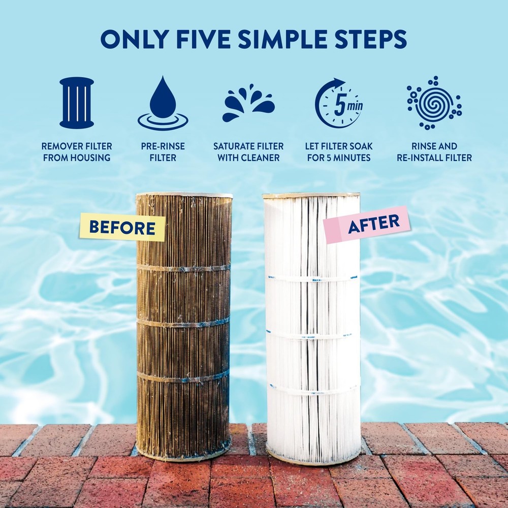 Professional Strength Pool & Spa Filter Cleaner