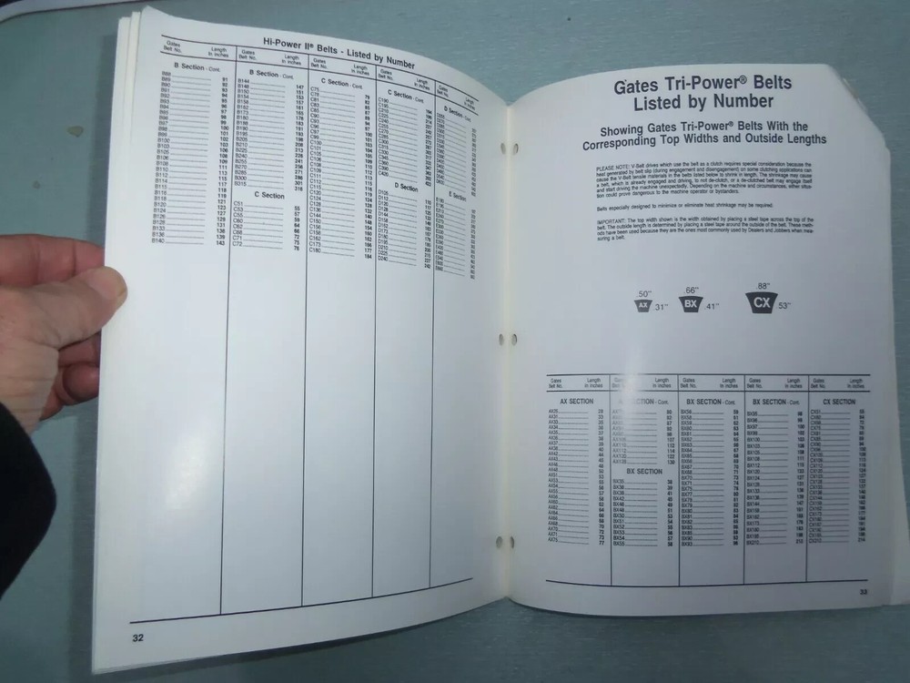 GATES AG EQUIPMENT BELT GUIDE