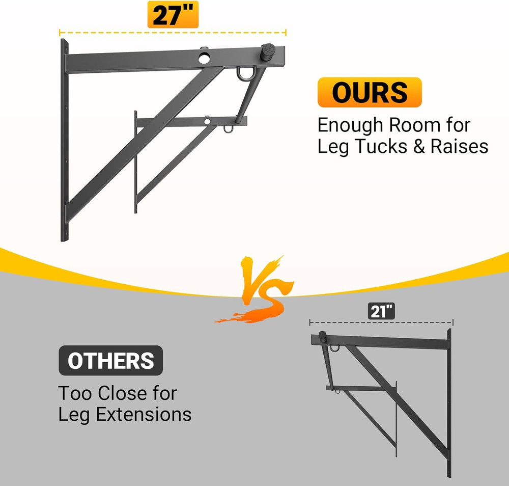 Wall Mounted Pull up Bar, Adjustable Depth 51" Chin up Bar, Strength Training Pu