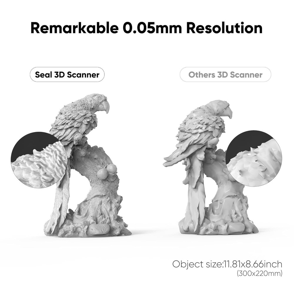 3DMakerpro Handheld 3D Scanner For 3D-Printing 0.01mm Accuracy 10FPS Seal New
