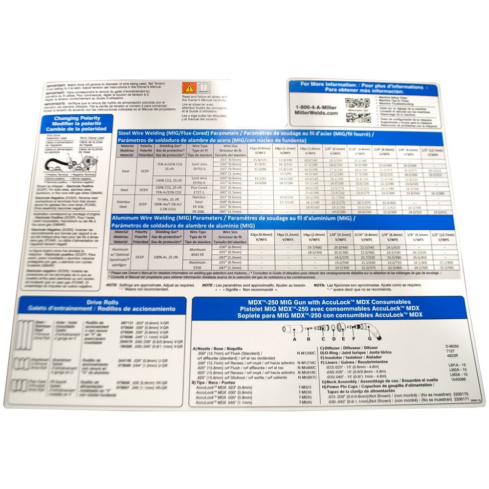 Miller 293941 Label Parameter Chart Tri Lingual