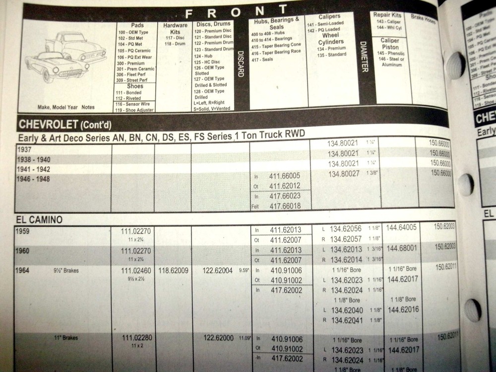 1937 - 1975 Centric Domestic + Import Brake Systems Application Catalog 2012