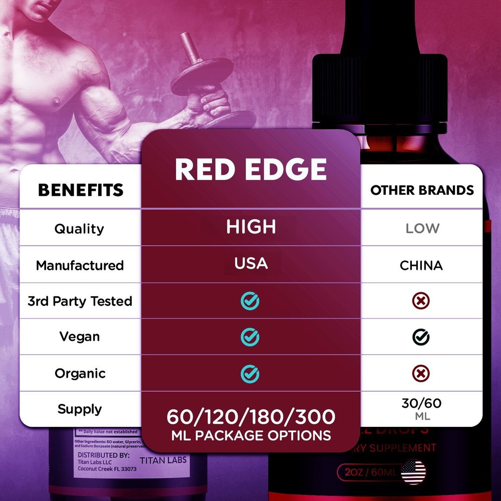 (1 Pack) Red Edge Male Support Drops Advanced RedEdge Supplement 30 Servings