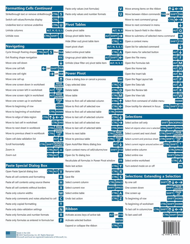 Excel for PC Keyboard Shortcuts Guide Quick Reference Card Cheat Sheet