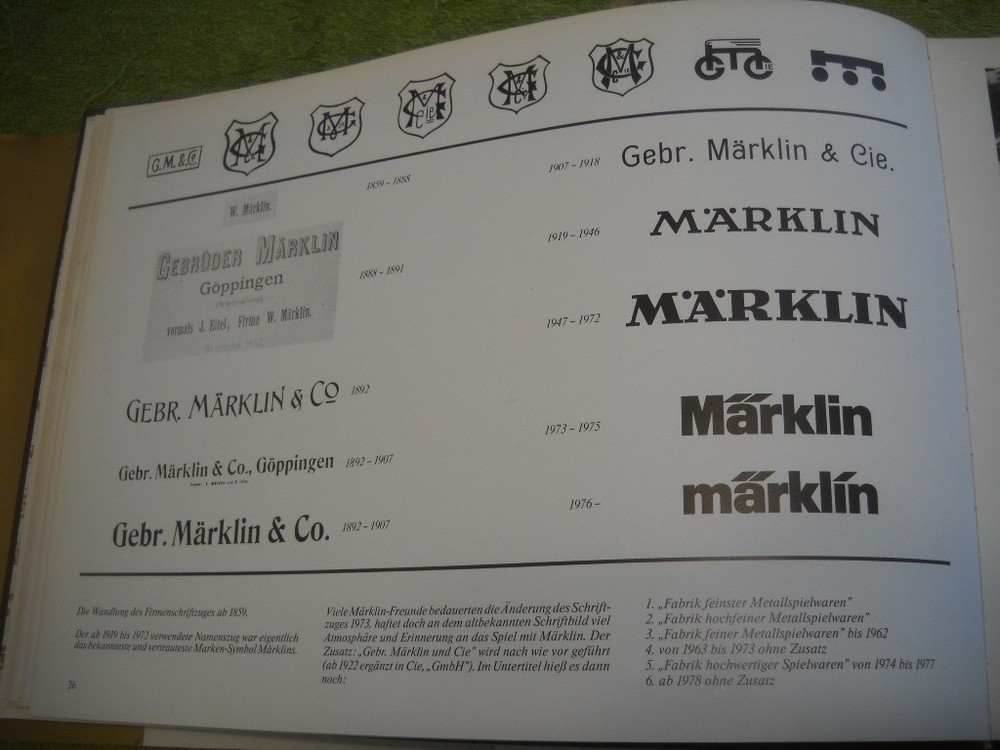 Marklin Chronicle 1859 - 1984