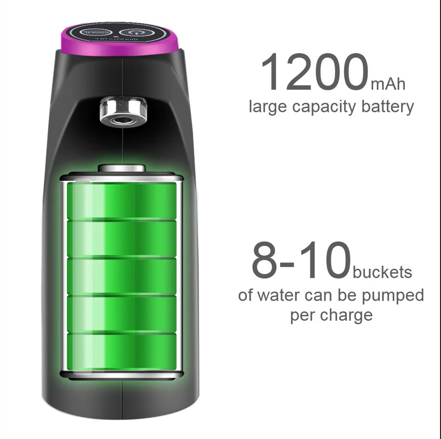 Water Bottle Electric Automatic Switch Pump Universal Jug Dispenser 5 Gallon USB