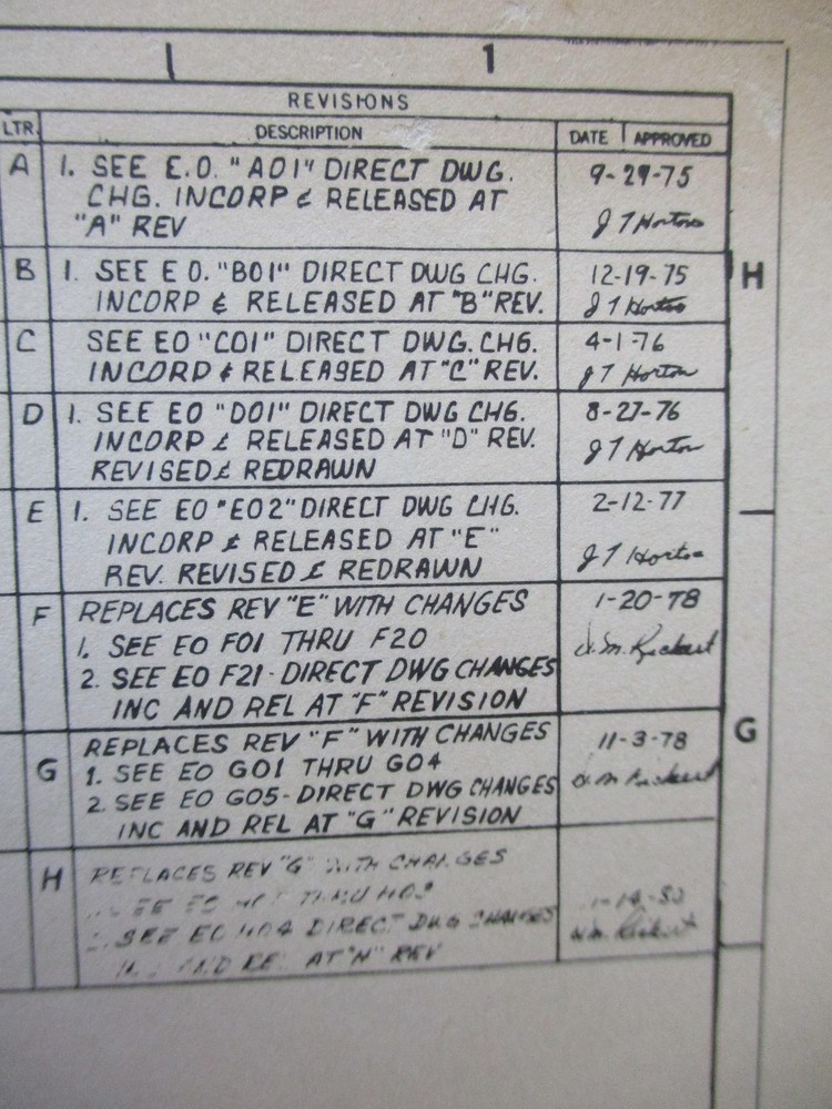 NASA Orbiter OV-102 Display and Control Panel Configuration Diagrams