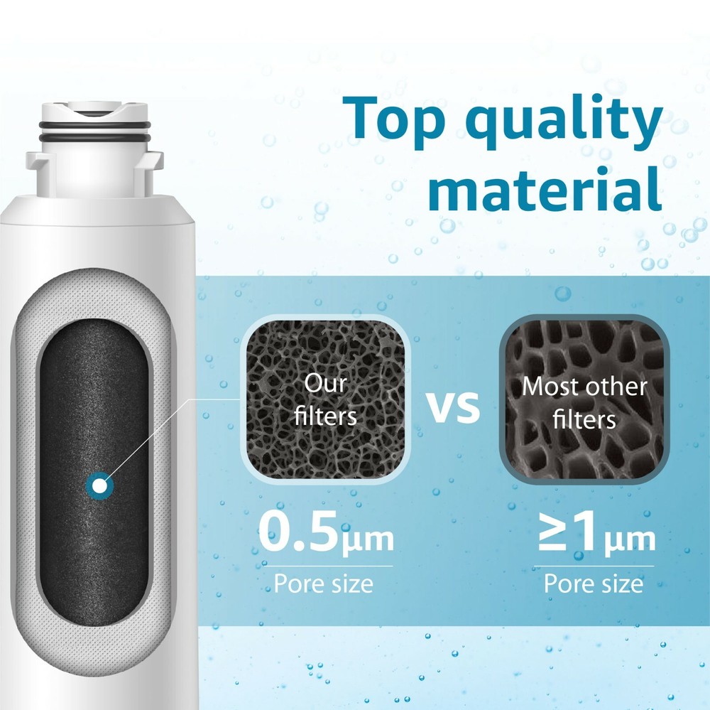 Waterdrop DA29-00020B replacement for Samsung Refrigerator Water Filter, 6 Pack