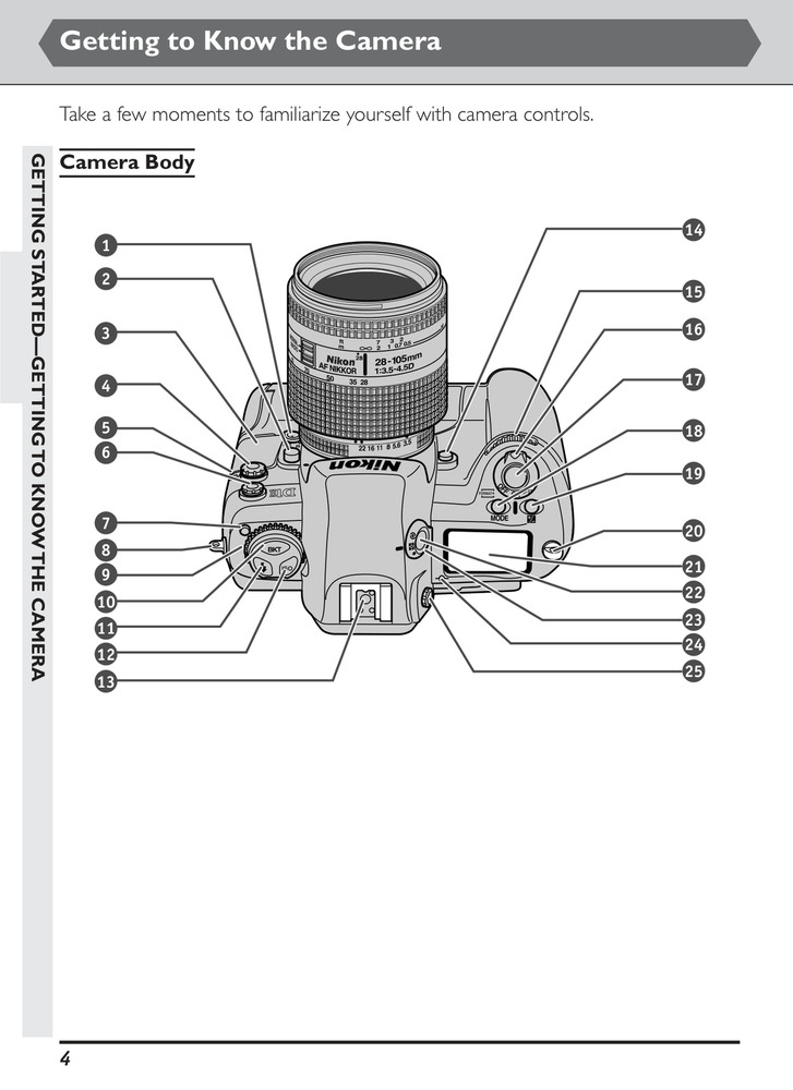 Nikon D1H — User Manual Owners Reference — 1/2 Size, 5.5" x 8.5" Small Compact