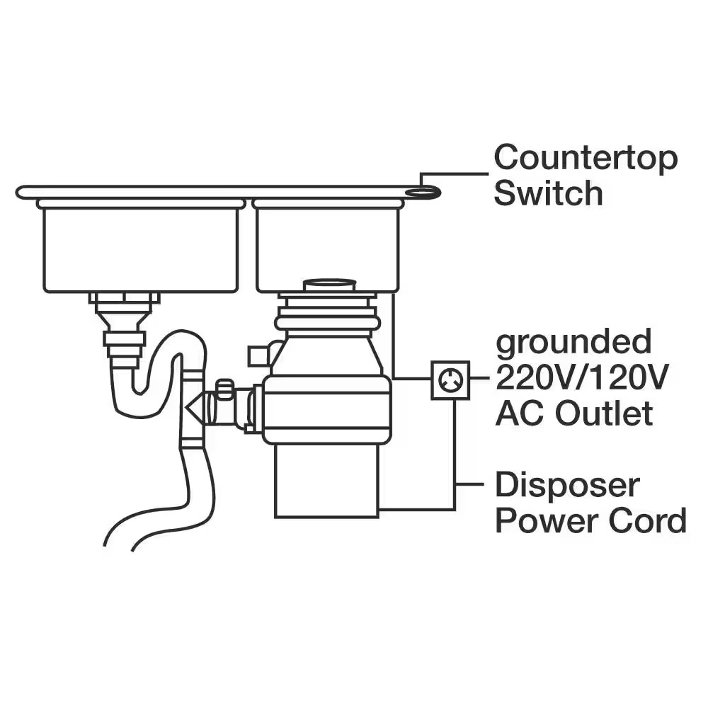 Garbage Disposal Switch Kit in Brushed Nickel